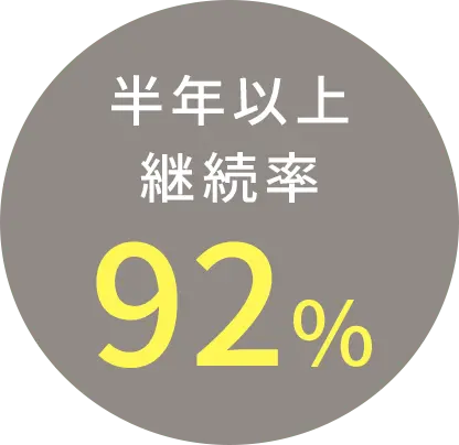 半年以上継続率92%